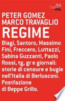 Regime